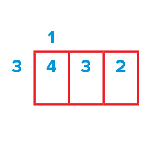 Division block showing the steps of 432 divided by 3